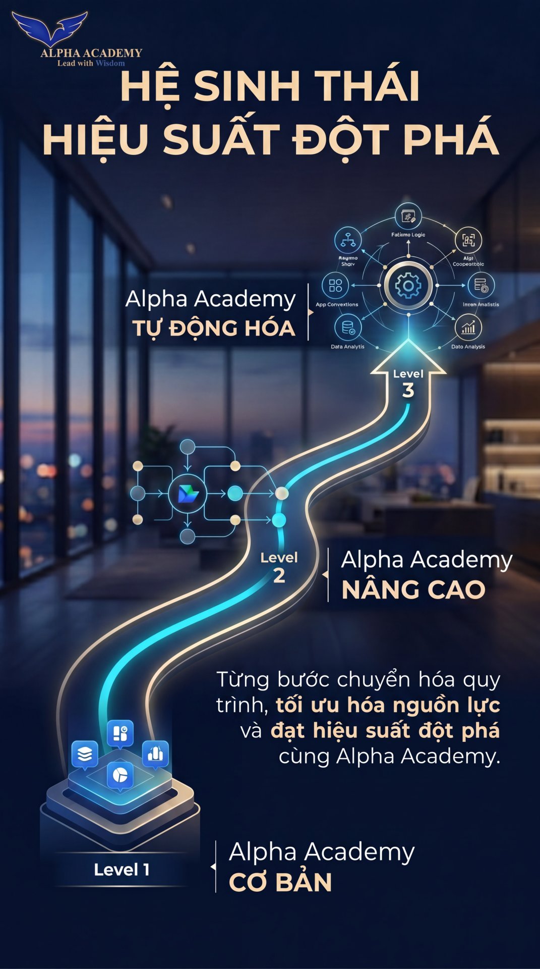 Khơi dậy tiềm năng